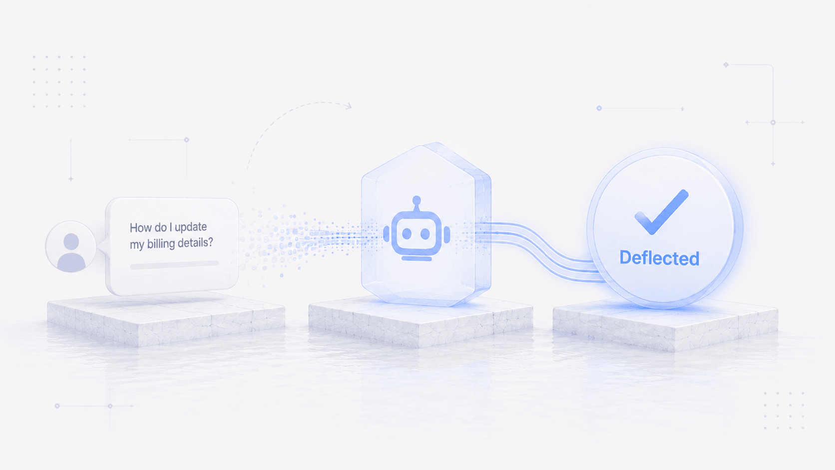 Abstract cover illustration for How to deflect support tickets with an in-product AI assistant