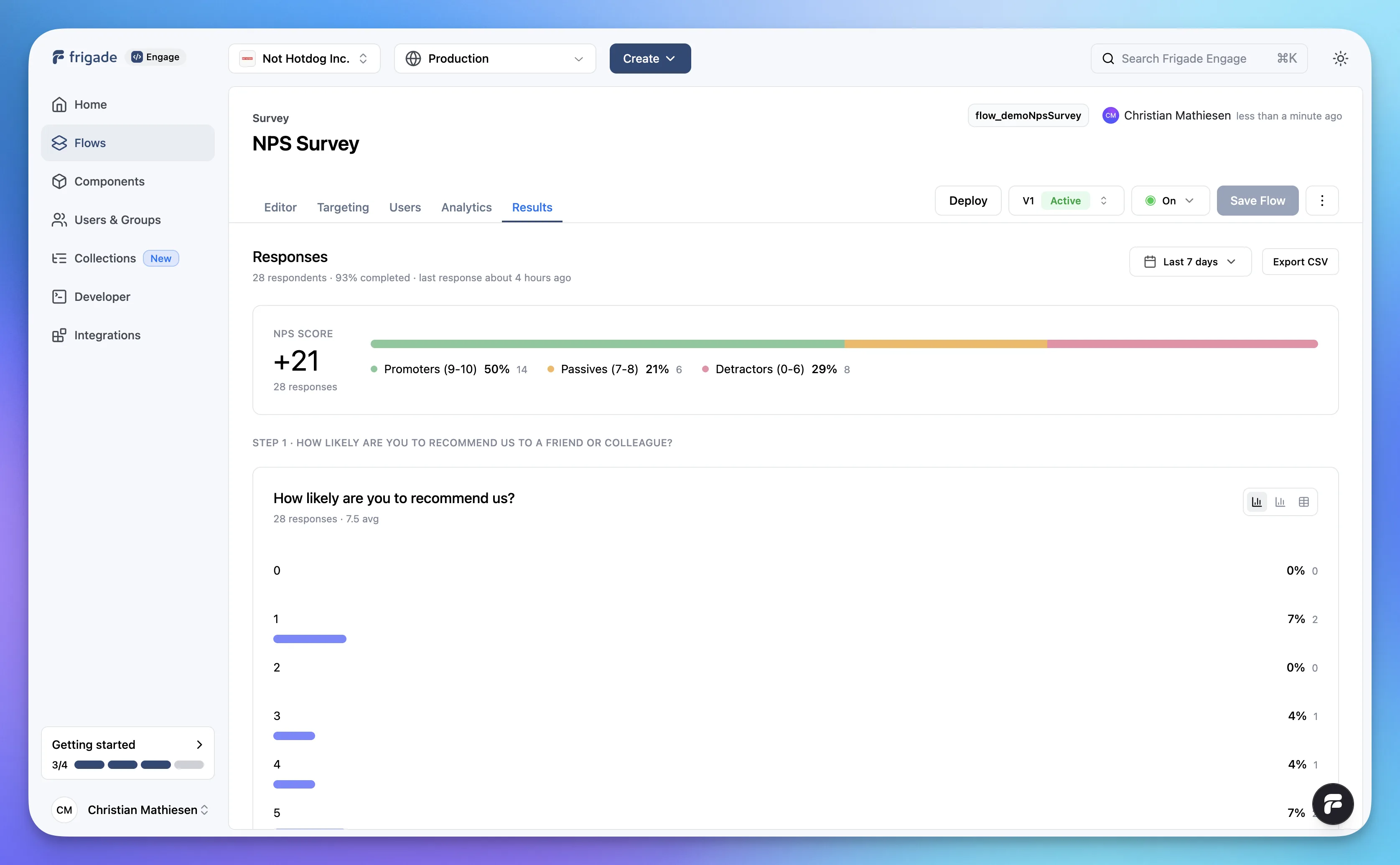 The Results tab for an NPS survey, showing the NPS score and the promoter, passive, and detractor breakdown